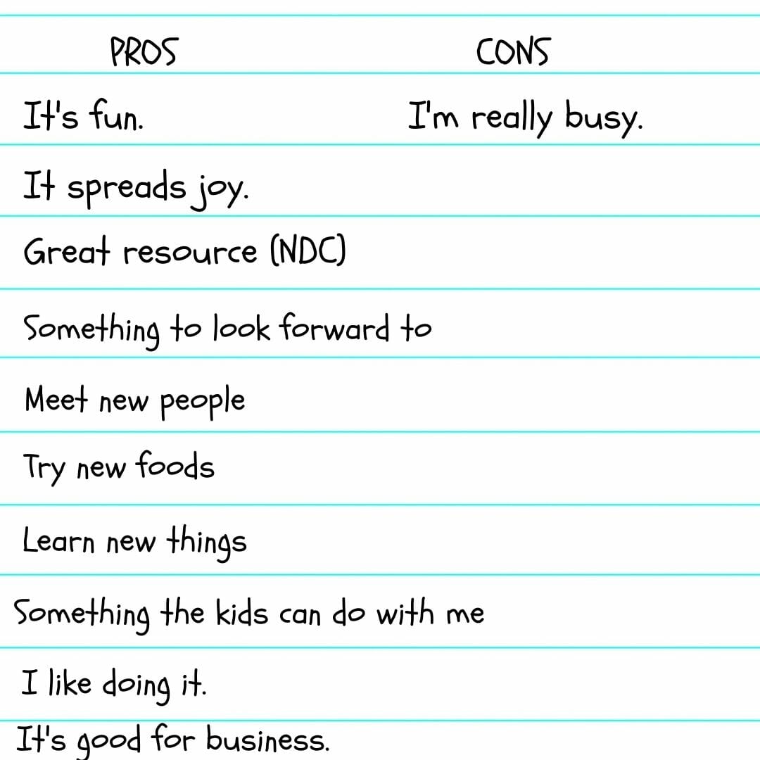Pros and Cons list