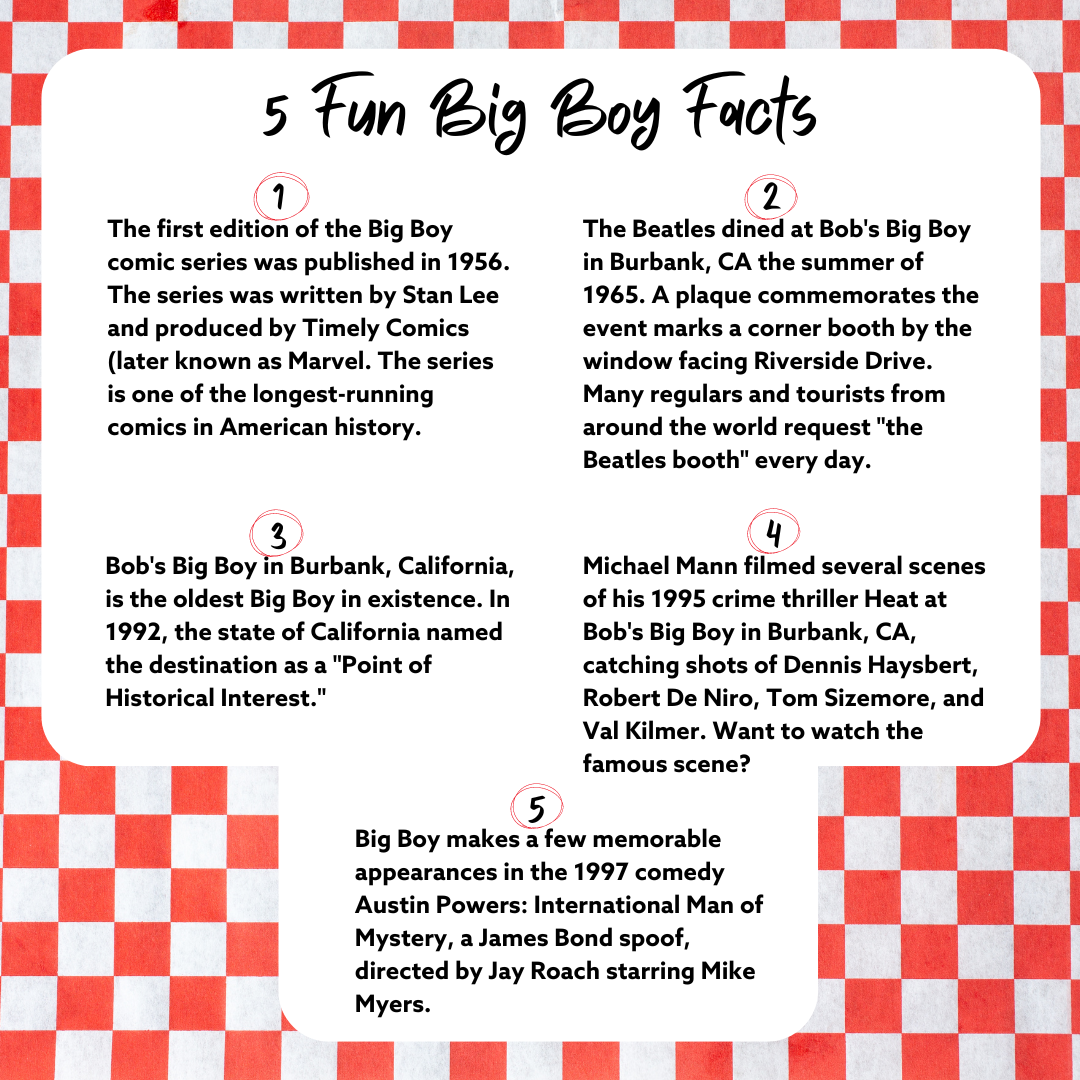 National Big Boy Day | June 15