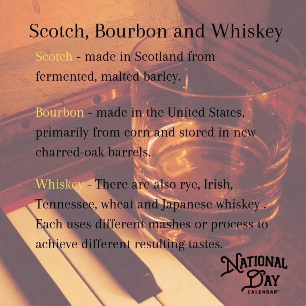 PROTECTED BEVERAGES National Day Calendar