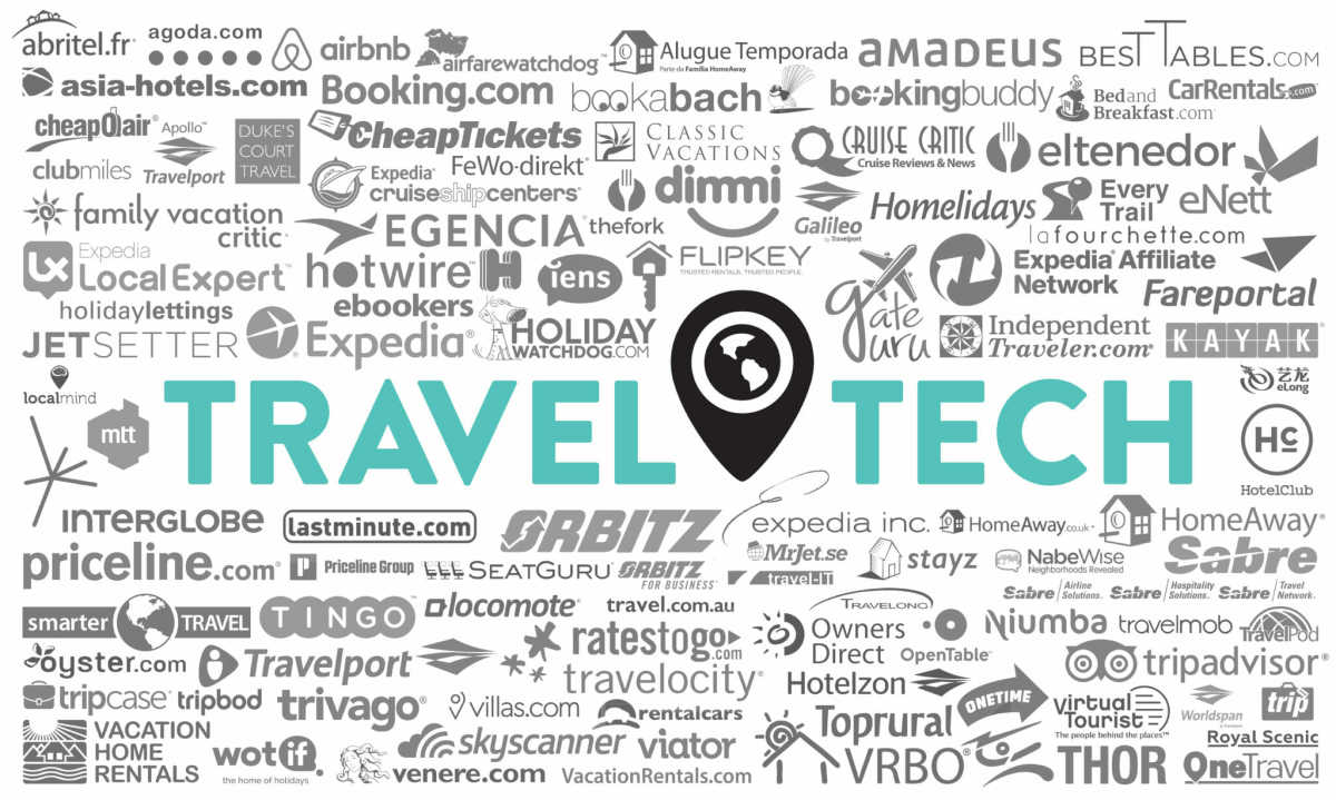 5 Best Websites for Finding Cheap Flights Without A Specific Destination -  World of A Wanderer, image size:1200x719